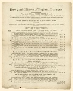 Bowyers Geschiedenis van Engeland Loterij door English School