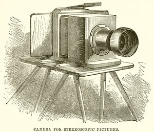 Camera voor stereoscopische foto