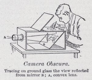 Camera obscura