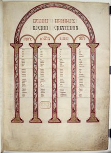 Canon tabellen, illustratie uit de 