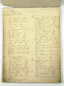 Casebook gebruikt door Florence Nightingale op Harley Street door English School