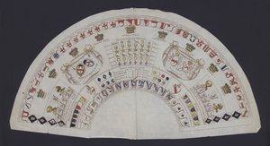Kaart met de rangen en heraldische symbolen van de Britse aristocratie door English School