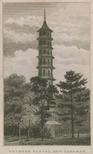 Chinese Tuinen, Kew Gardens, Londen door English School