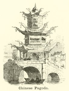 Chinese pagode door English School