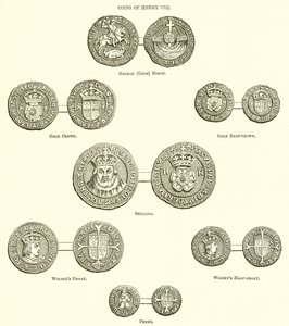 Munten van Hendrik VIII