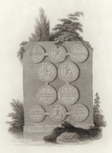 Munten van Koning Karel I tijdens de Engelse Burgeroorlog door English School