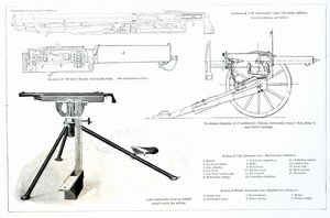 Vergelijking van het Colt Automatisch Geweer en het Maxim Automatisch Geweer