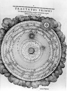 Constructie van het heelal, uit Robert Fludd