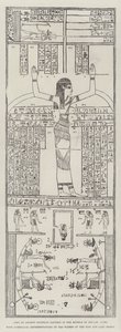 Kopie van Oud Egyptisch Papyrus in het Museum van Boulak, Caïro, met Symbolische Voorstellingen van de Wateren van de Nijl en het Meer Moeris door English School