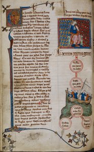 Henry I en zijn nakomelingen door English School