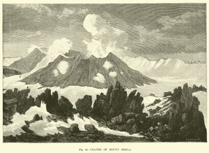 Krater van de Hekla