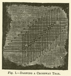 Een dwarsscheur stoppen (gravure)