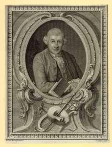 David Garrick, acteur