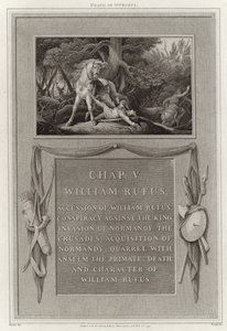 Dood van Willem Rufus