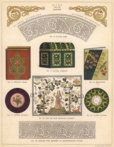 Decoratieve items door English School