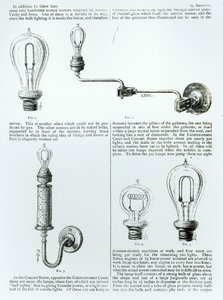 Diagrammen van gloeilampen en hun beugels
