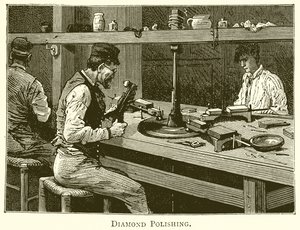 Diamantslijpen