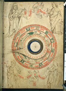 Egerton Ms 2575 fol.51 De Volvelle van de Barbier-Chirurg, laat 15e eeuw (perkament)