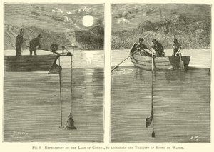 Experiment op het Meer van Genève, om de snelheid van geluid in water te bepalen