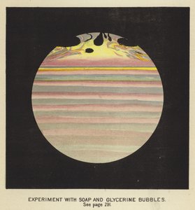 Experiment met Zeep- en Glycerinebellen