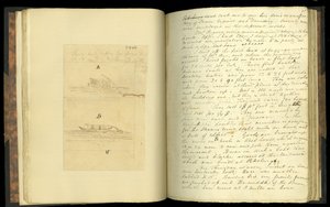 Uittreksels uit brieven geschreven tijdens een reis naar de westelijke delen van de Verenigde Staten..., door Elias Fordham Pym, 1818 door English School