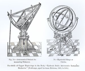 Facsimile van kopergravures uit Tychonis Brahe Astronomiae Instauratae Mechanica, 1602