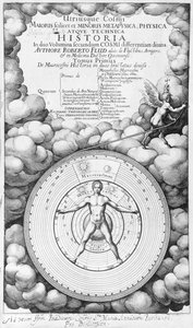 Frontispice van Utriusque Cosmi Historia door Robert Fludd (1574-1637) deel I, gepubliceerd door Oppenheim 1617