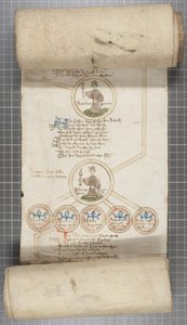 Genealogische rol van de koningen van Engeland, ca. 1440-79