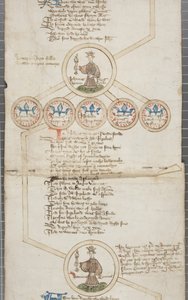 Genealogische rol van de koningen van Engeland, ca. 1440-79 door English School