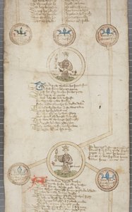 Genealogische rol van de koningen van Engeland, ca. 1440-79