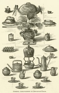 Algemene opstelling van ontbijttafel (gravure) door English School
