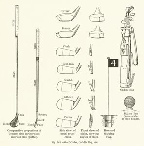 Golfclubs, caddietas, enz.