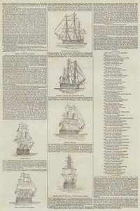 Grote marine-evoluties