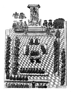 Hendrik VIII in het Parlement door English School