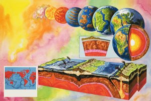 Hoe de aarde werd gevormd uit kosmisch stof door English School