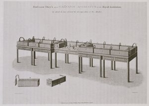 Humphry Davys (1778-1829) galvanisch apparaat bij de Royal Institution, gepubliceerd 1808