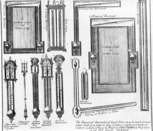 Illustraties van barometers en spiegels gemaakt door John Patrick