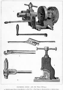 Illustraties genomen uit A New Technical Educator: An Encyclopedia of Technical Education, gepubliceerd door Cassell, 1870 door English School