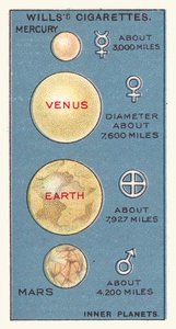 Binnenplaneten