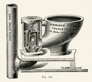 Jennings Traploze Klep Closet, 1870