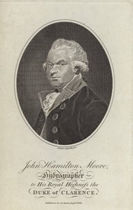 John Hamilton Moore