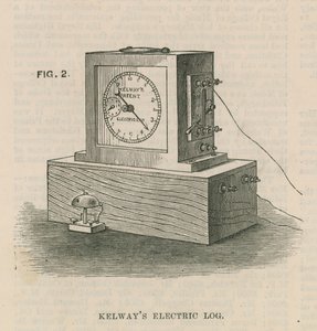 Kelways elektrische houtblok