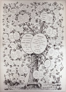 Sleutel tot de genealogische boom, met de afstammelingen van Hare Majesteit Koningin Victoria, uit 