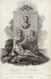 Koningen van Engeland