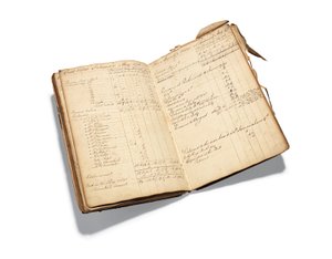 Grootboek van hofwijn door English School