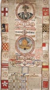 MS Lewis E 201 sectie 2, Kroniek van de Geschiedenis van de Wereld van Schepping tot Woden, met een Genealogie van Edward IV, ca. 1461 door English School