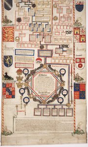 MS Lewis E 201 sectie 7, Kroniek van de Geschiedenis van de Wereld van Schepping tot Woden, met een Genealogie van Edward IV, ca. 1461