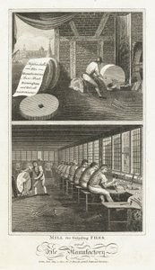 Molen voor het slijpen van vijlen en vijlenfabriek door English School