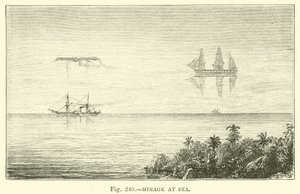 Luchtspiegeling op zee