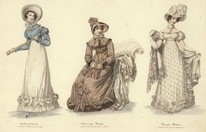 Miroir de la Mode mode